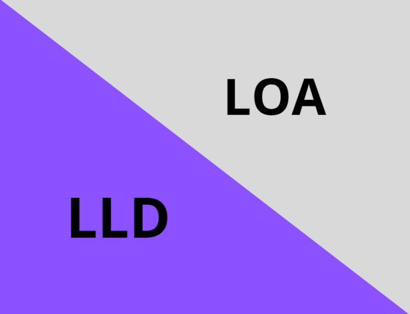 Quel sont les différences entre la LOA et la LLD , Toulouse 